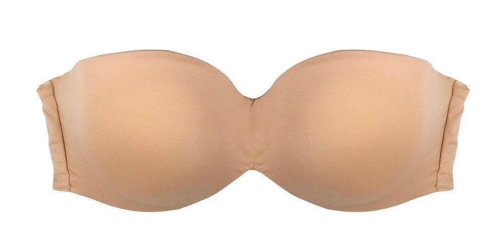 Understanding Cup Sizes: Finding the Perfect Bra and Breast Cup Size